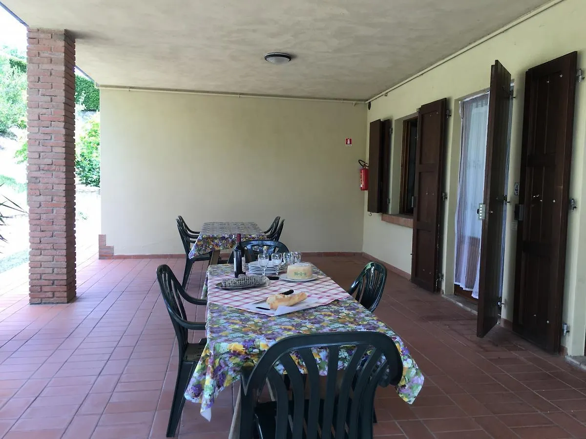 Agriturismo San Maurizio Anna By Toscanatour Apartment Ponteginori Italy