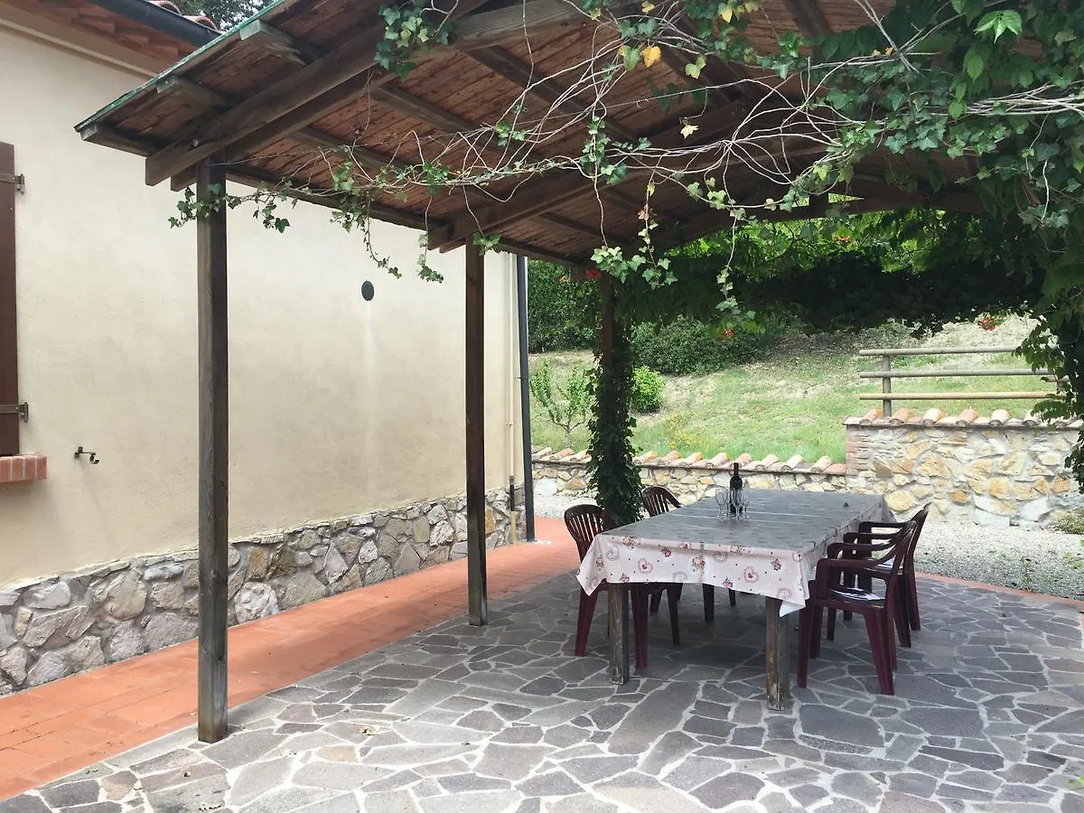 Agriturismo San Maurizio Anna By Toscanatour Apartment Ponteginori