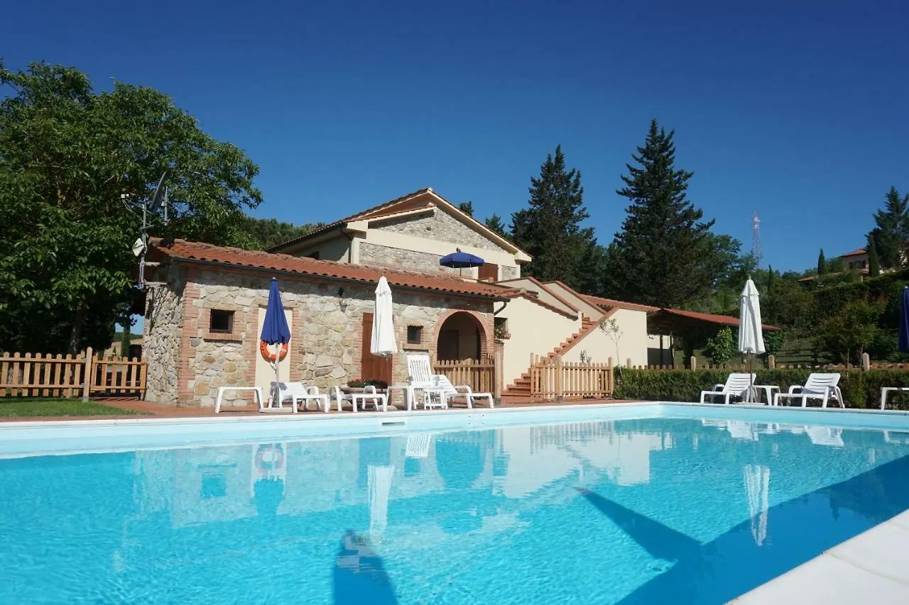 Agriturismo San Maurizio Anna By Toscanatour Apartment Ponteginori Italy